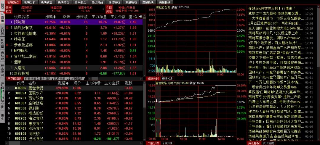 搬家必读 第149页