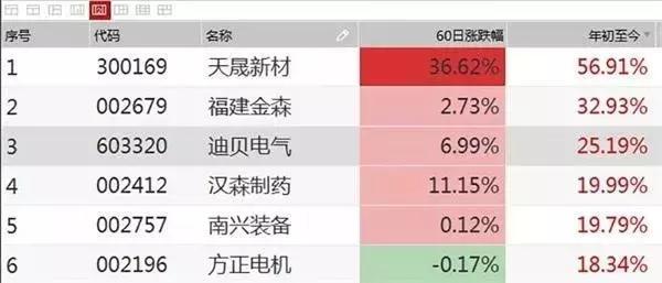 汉森制药铸就行业典范，最新消息揭示制药进展历程