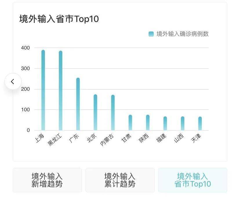 最新疫情动态下的自然探索之旅,追寻内心的平和与宁静