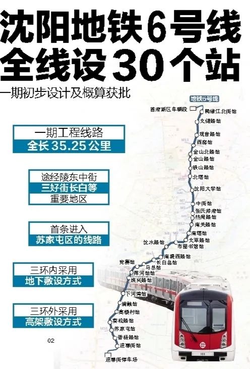 各类运输车辆 第145页