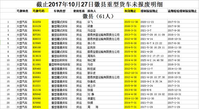 最新国家强制检测61项清单，日常生活中的检测要求与温馨提醒
