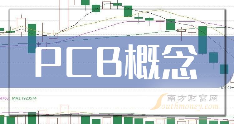 PCB上市公司龙头企业深度剖析与解析