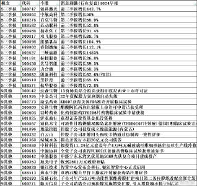 1024最新资讯,学习变革,自信塑造未来