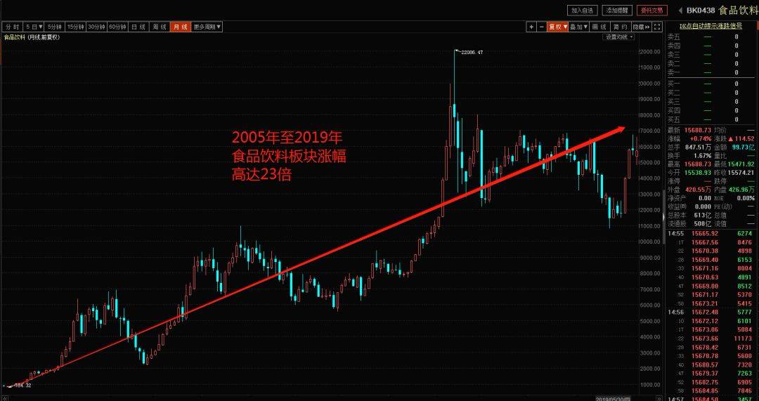 明星持股，聚焦明星股票投资动态