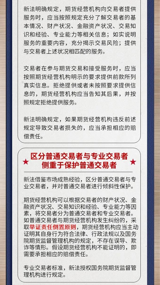 最新期货法规下的心灵之旅,与自然美景的交融之道