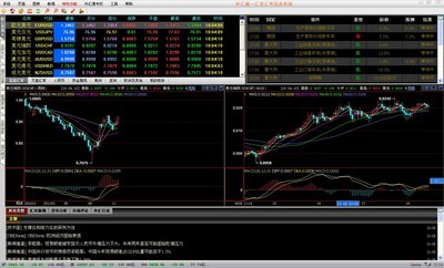 股票信息软件,掌握变化,助力投资梦想实现