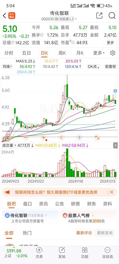 探秘小巷深处的宝藏,传化智联股票与特色小店的奇妙物语