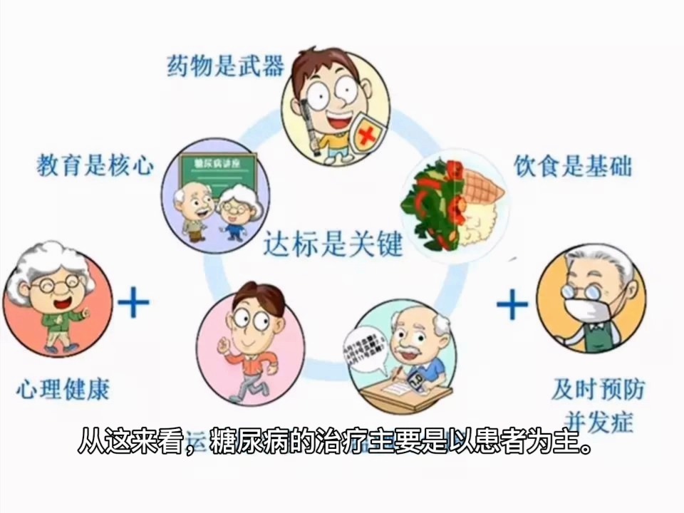 探秘小巷深处的神秘小店，最新糖尿病治疗秘籍大揭秘！