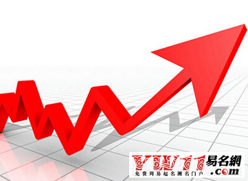 梦见股票大涨，预示财富增长？