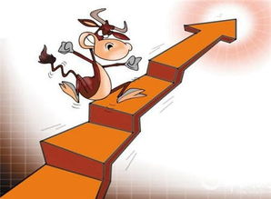 梦见股票大涨,预示财富增长?