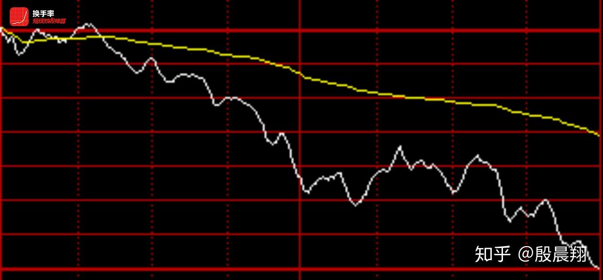 深度解析,股票趋势预测与观点阐述