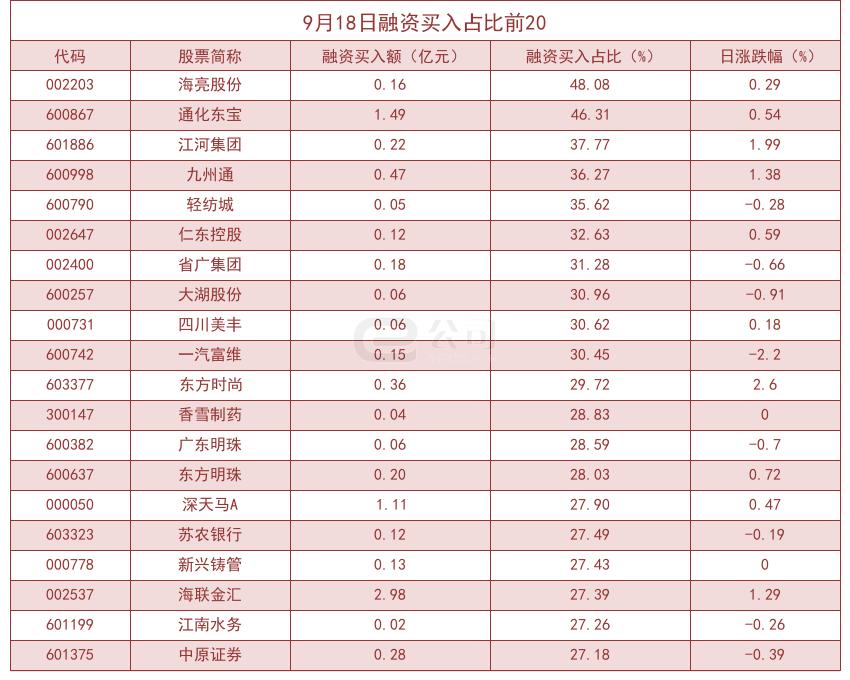 东宝药业股票,学习成长之路,实现财富梦想的首选之路
