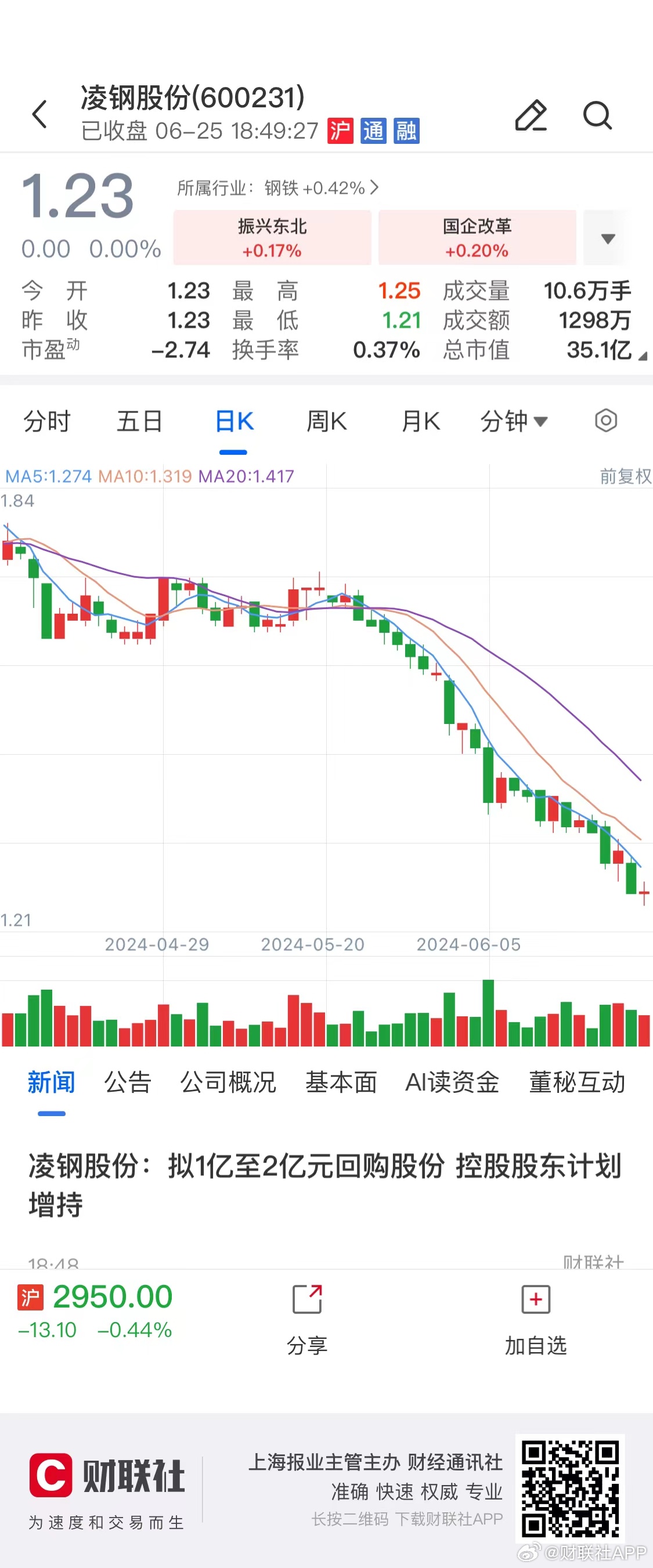 凌钢股份股票行情,科技巨擘,引领未来投资新趋势