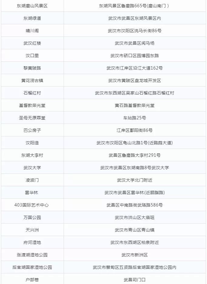 最新军人工资调整详解与概览