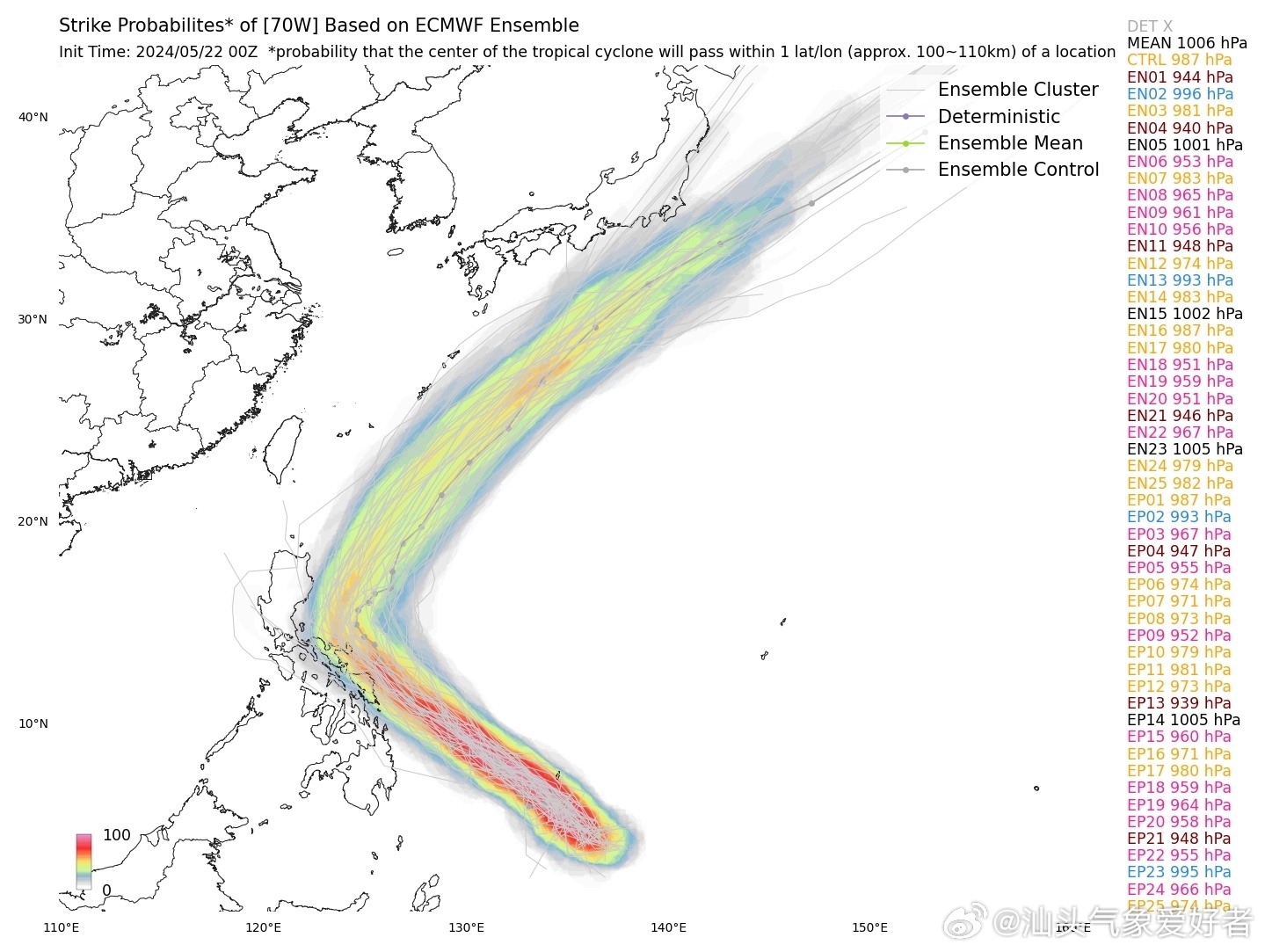 揭秘2025年台风最新路径