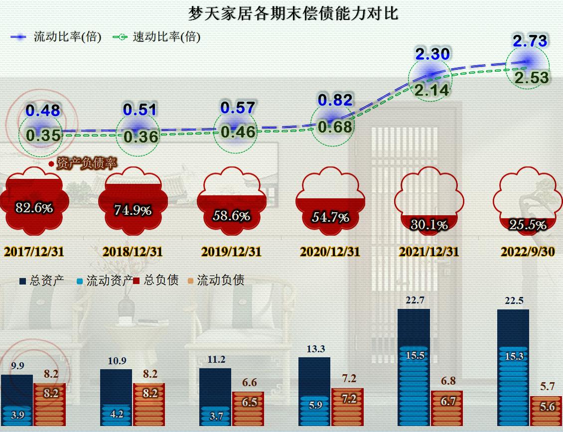 家居行业上市深度解析,背景、重大事件与地位探讨