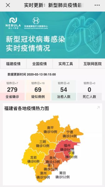 最新疫情动态图分析与概述