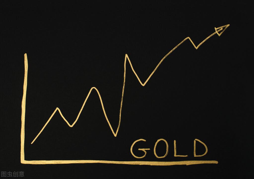 最新金价动态揭秘,今日黄金市场走势分析与金价动态预测