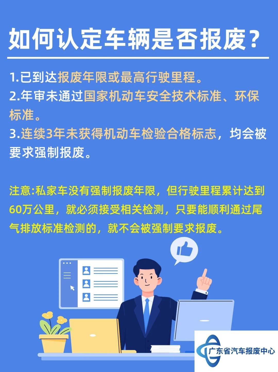 车辆报废新规详解,政策解读与影响分析