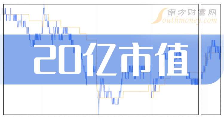 正元智慧上市全程指南,步骤详解