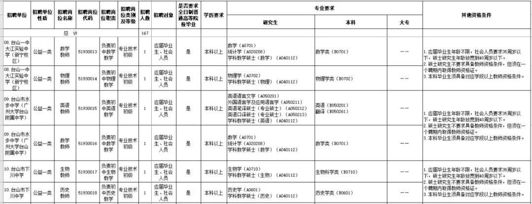 台山最新职位招聘,友情牵绊与家庭温馨的求职之旅