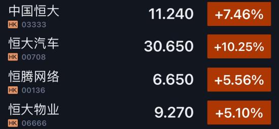 恒大电子股票行情深度解析与走势预测📉💹