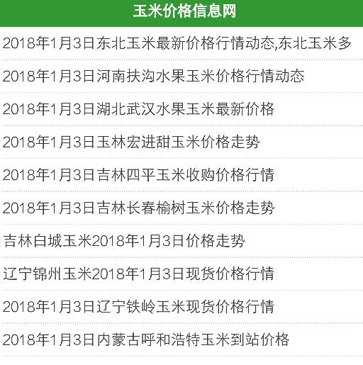 吉林玉米价格行情深度解析与回顾洞察