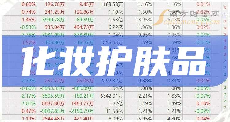 化妆品股票，美丽产业的投资新风口