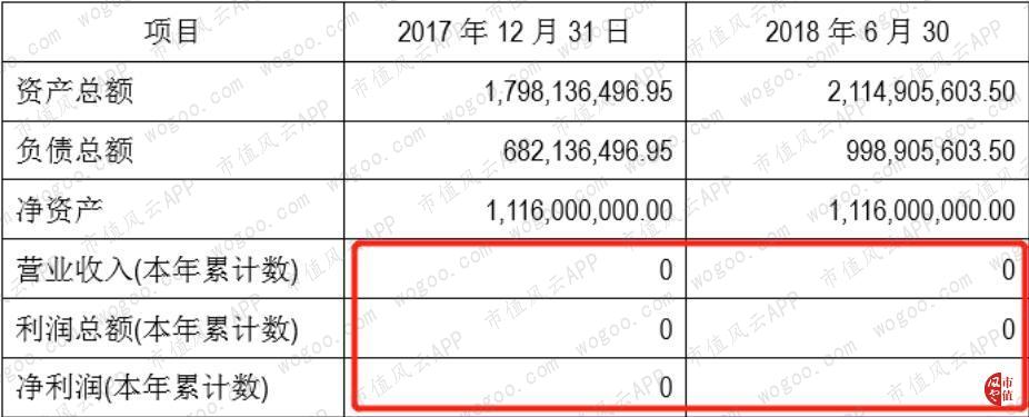 租赁上市公司优劣分析,深度探讨一种观点