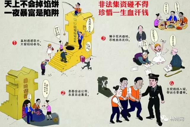 林州非法集资动态警惕，身边的金融风险需警惕！