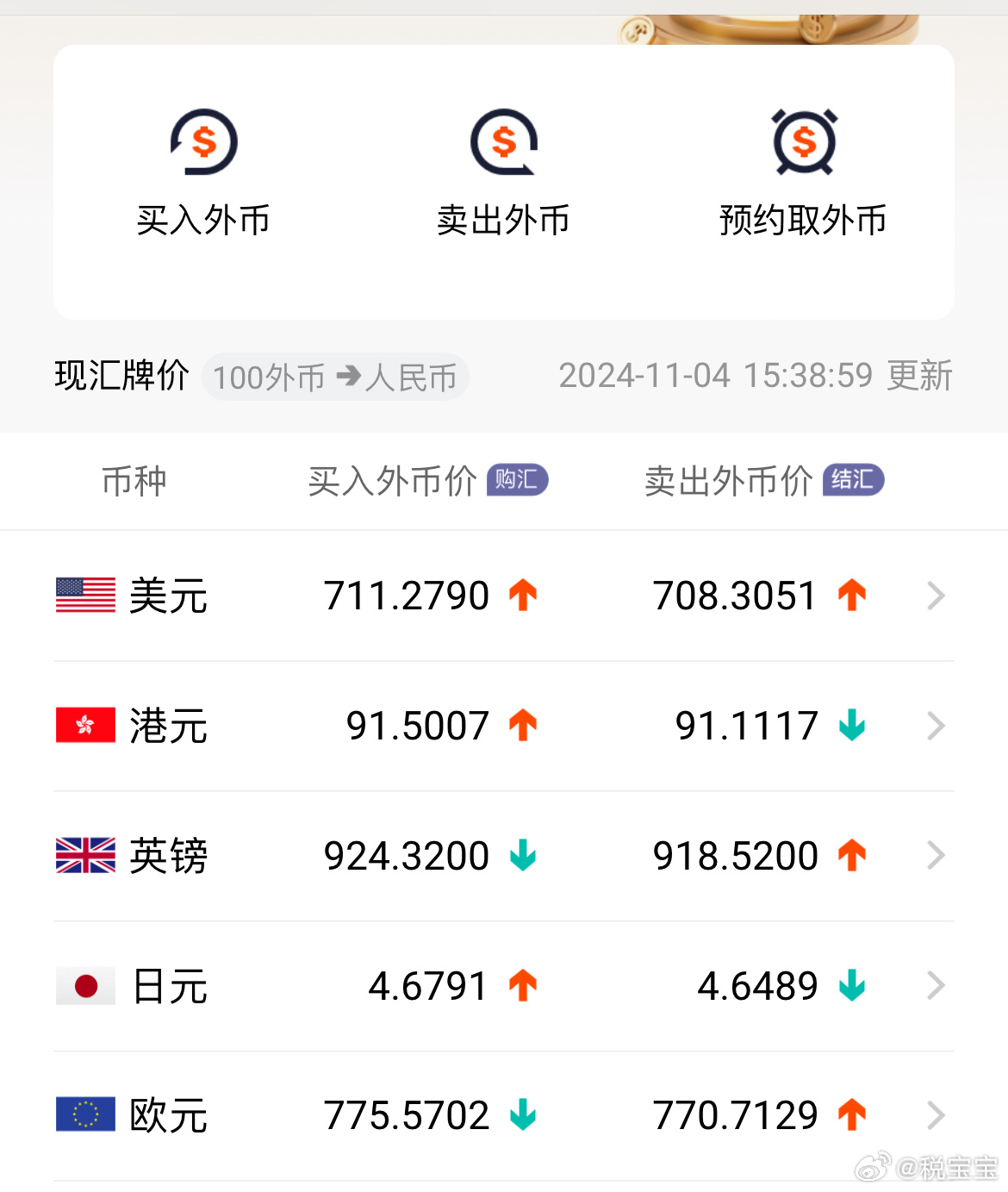 离岸人民币股票，金融科技的新时代引领未来投资新体验