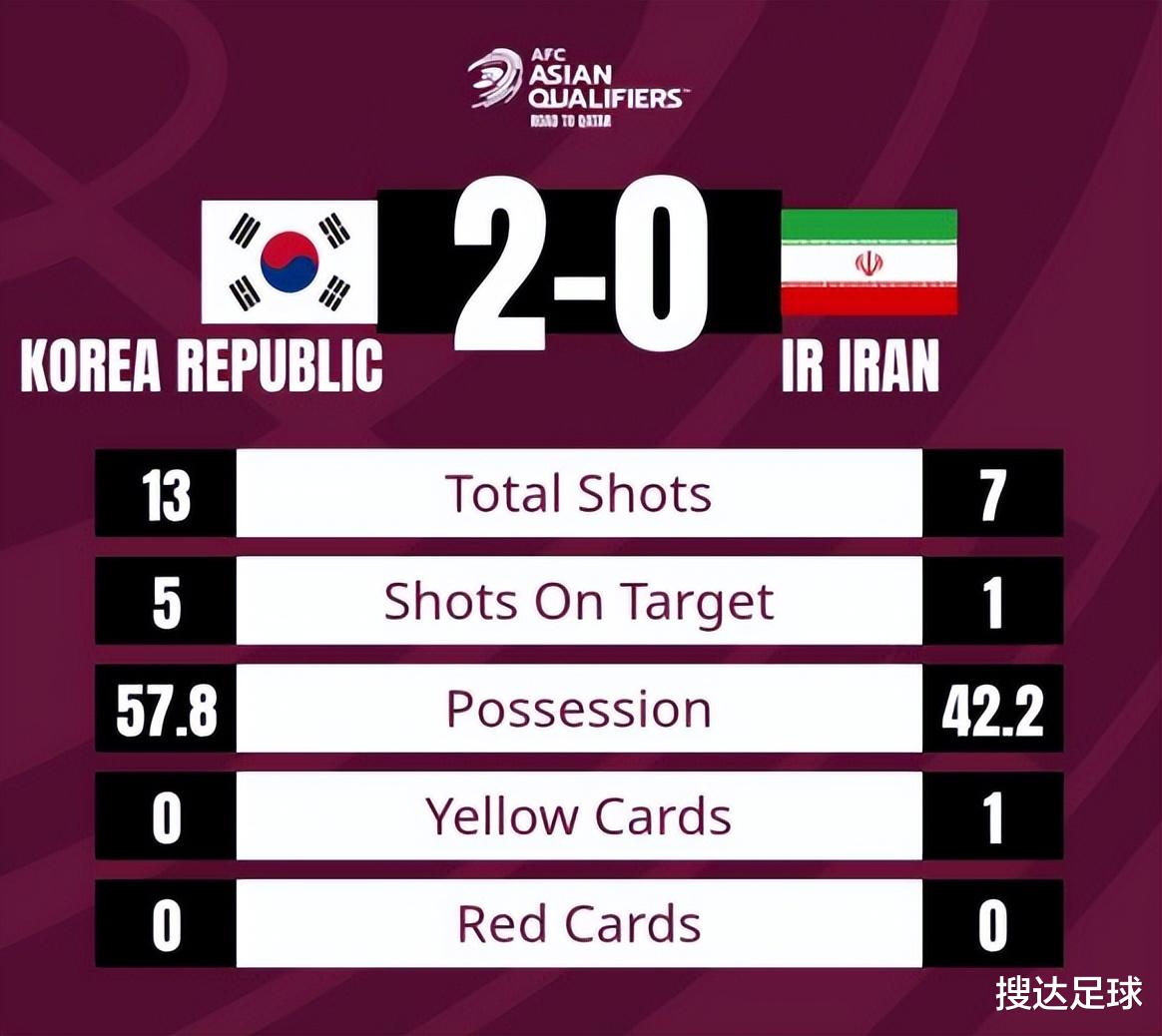 韩国比赛结果实时更新,精彩瞬间不容错过!