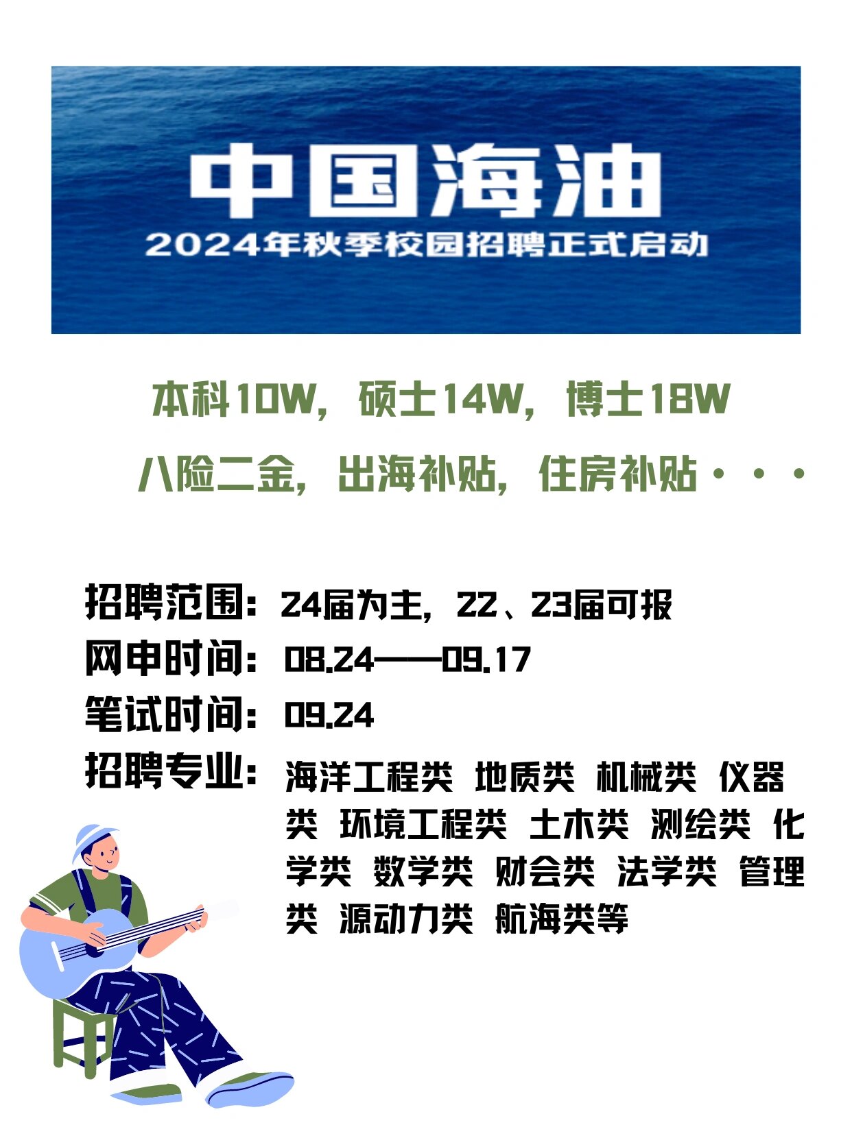 中海油招聘网最新职位招聘,职业发展的理想选择