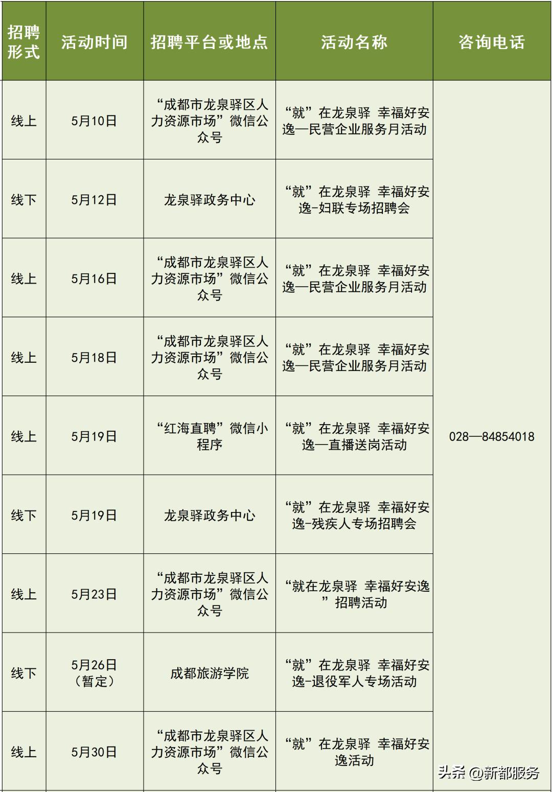 青白江最新招聘资讯,求职步骤指南全解析