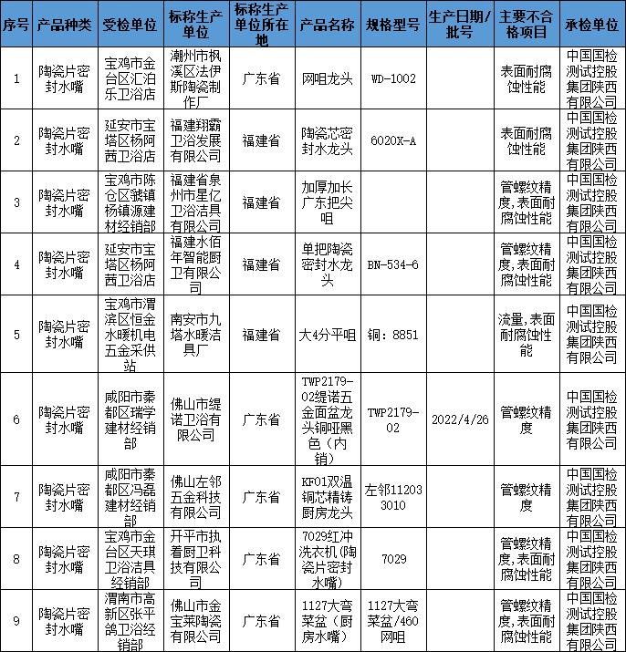 最新流量资讯揭秘,风暴中的日常点滴
