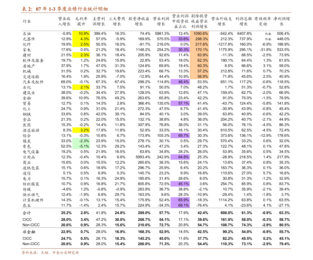 关于股票代码000012股票的深入探讨与要点解析