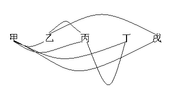 体育比赛中的数学问题深度解析与探讨！