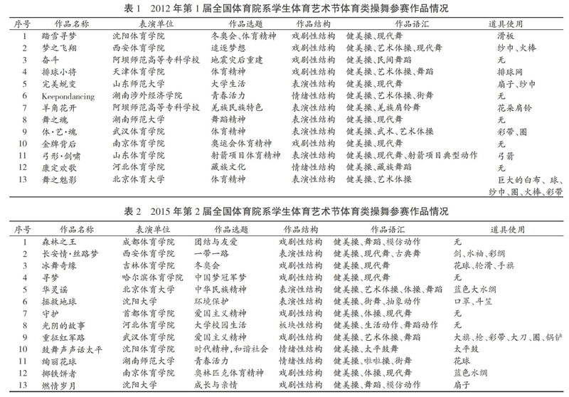 体育比赛中的数学问题深度解析与探讨!