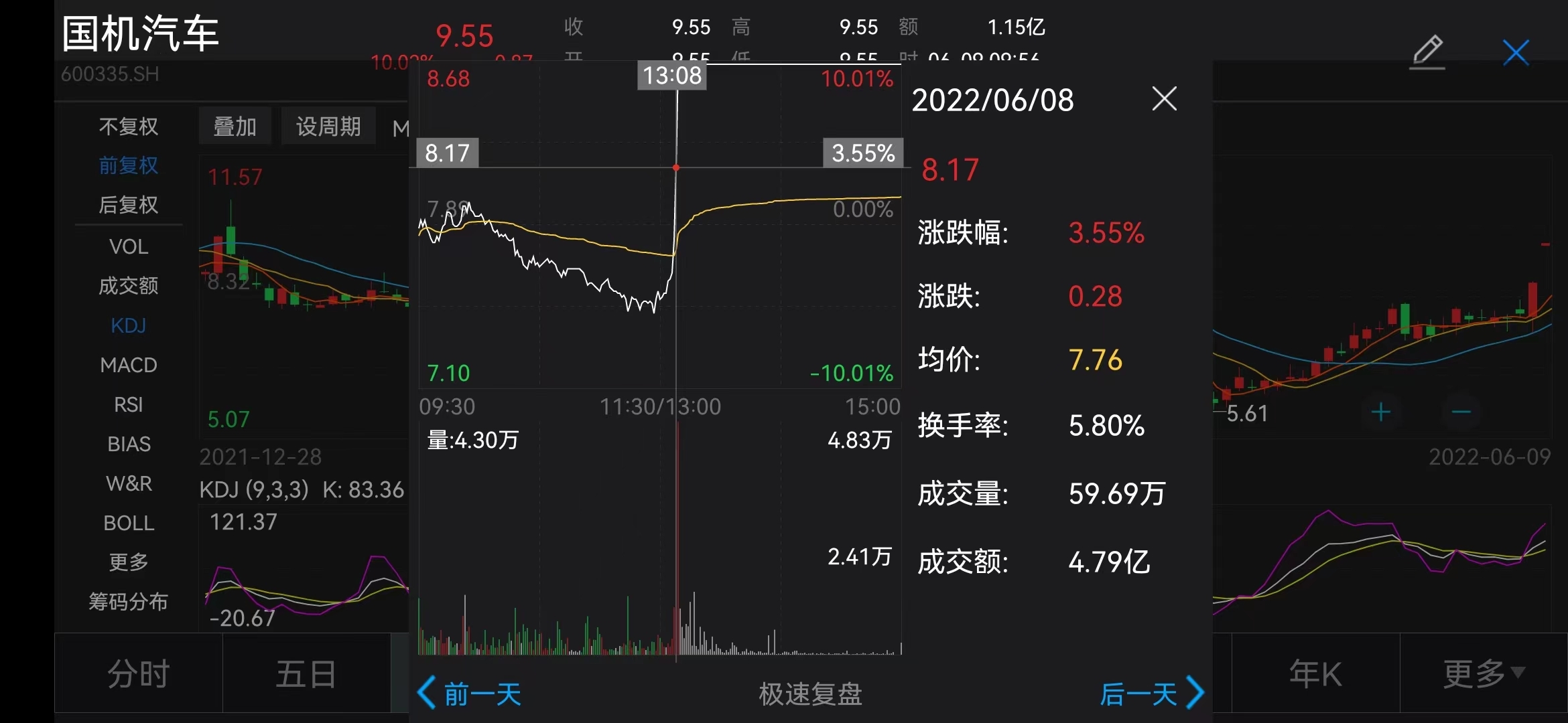 国机汽车股票,与自然美景的邂逅之旅