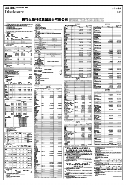 梅花生物重组之旅,揭秘资讯背后的奇妙变化