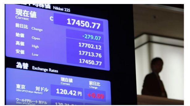 日经指数实时行情分析与解读