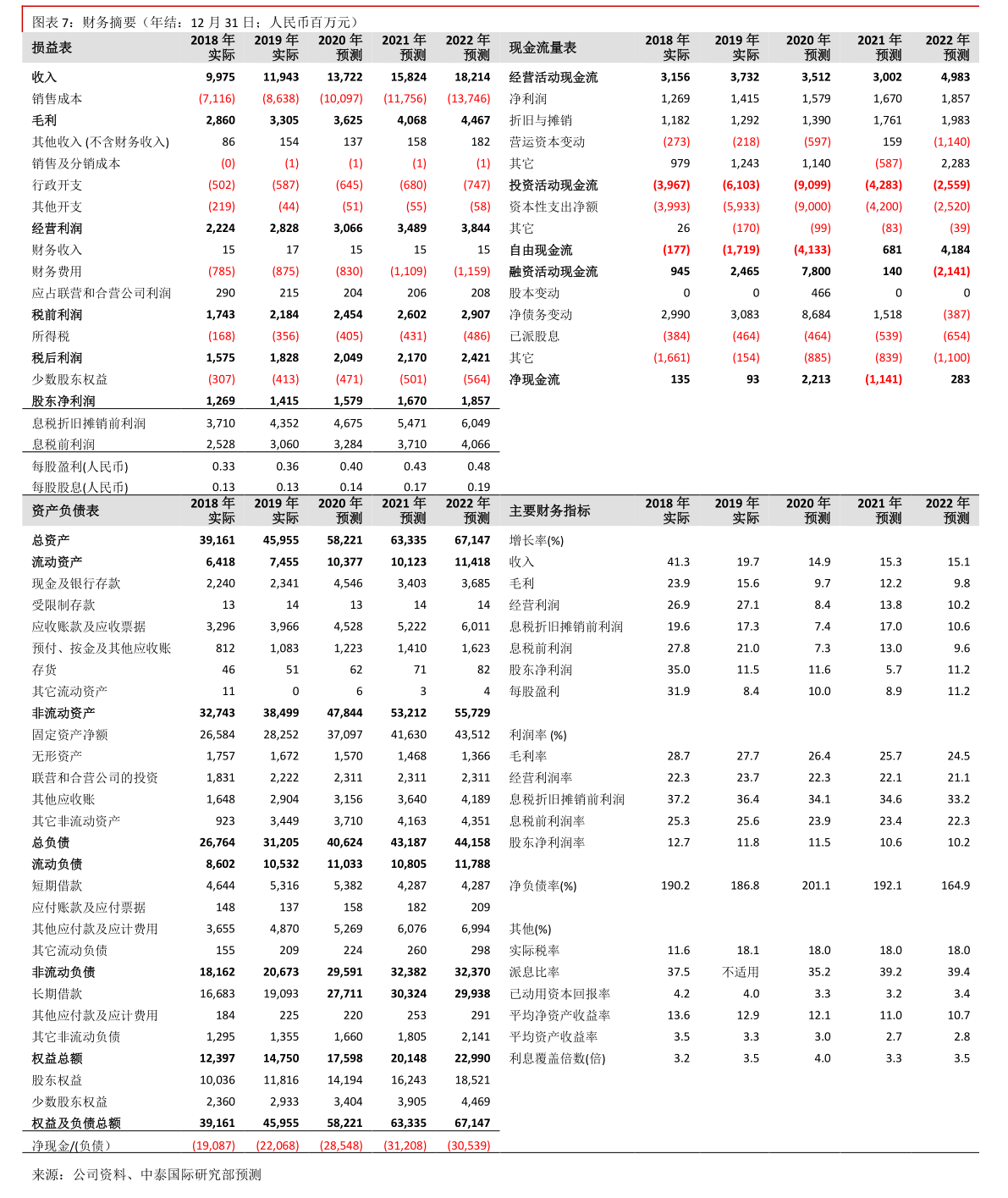 揭秘自然魔力背后的股市行情,探寻远离尘嚣的旅行与股票002819的独特缘分