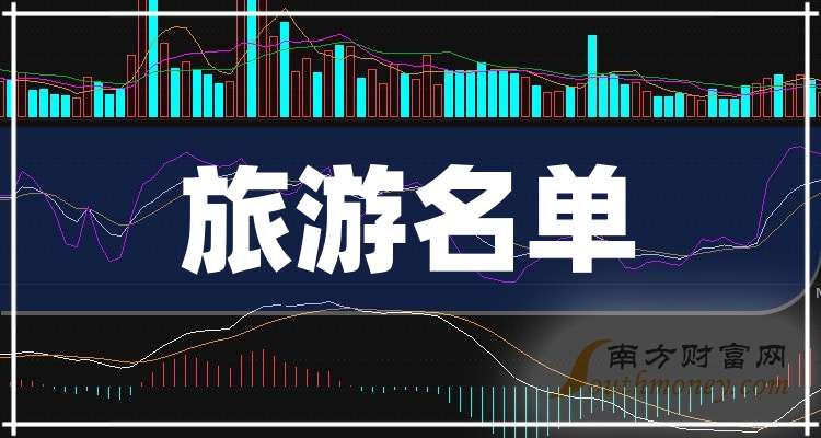 君游公司上市，砥砺前行的历程