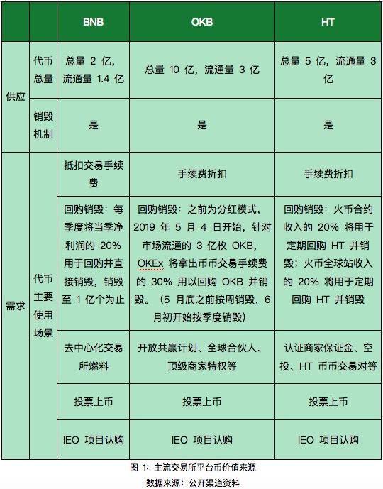 最新币空投信息解析，抓住机遇，学习变化，自信迈向未来