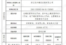 湖州司法拍卖房产信息及探索自然美景之旅,内心平和之地的寻觅