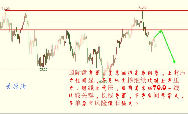 搬家必读 第124页