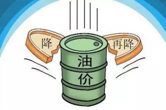 今日油价最新动态,多方观点分析与个人立场阐述