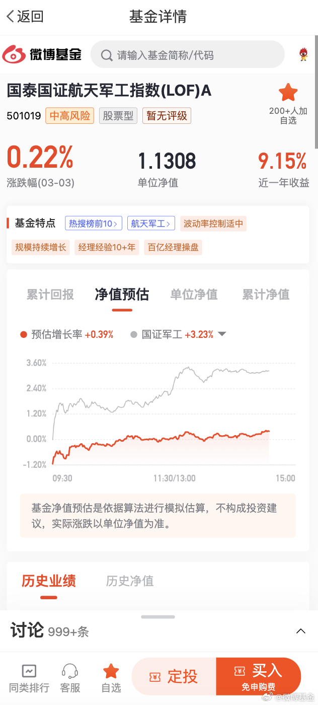 军工雄安股票行情深度解析与观点阐述