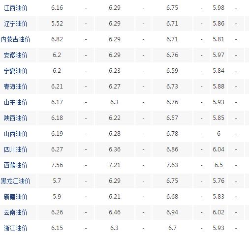 国际原油最新动态揭秘,全球能源前沿资讯大解密