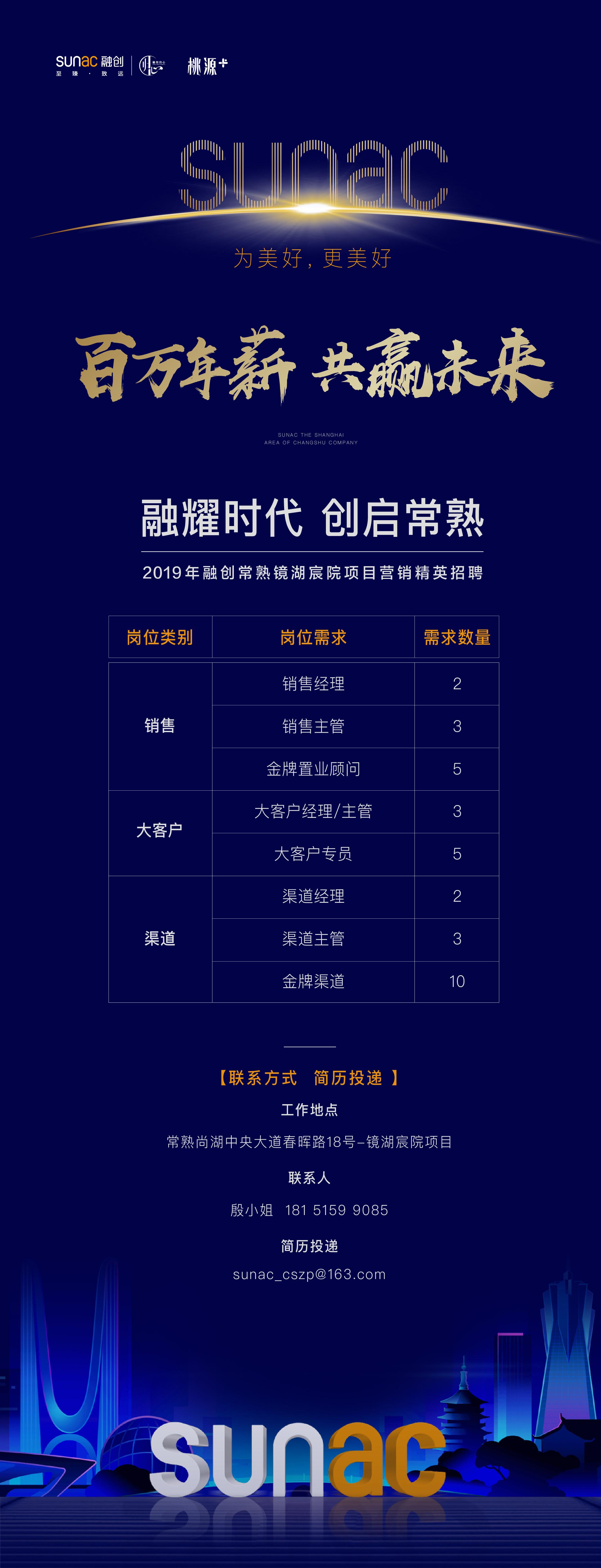 常熟最新招聘信息，科技引领未来职场风潮，让生活更美好